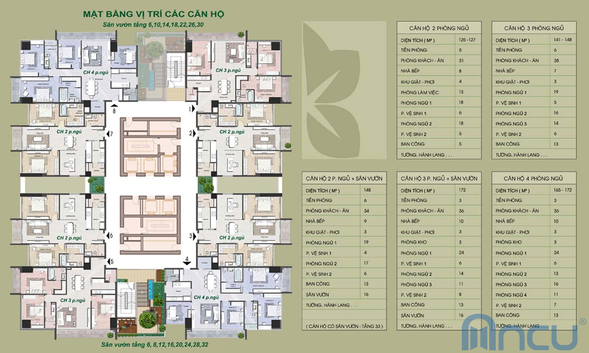 Chung cư Sky Park Residence Tôn Thất Thuyết