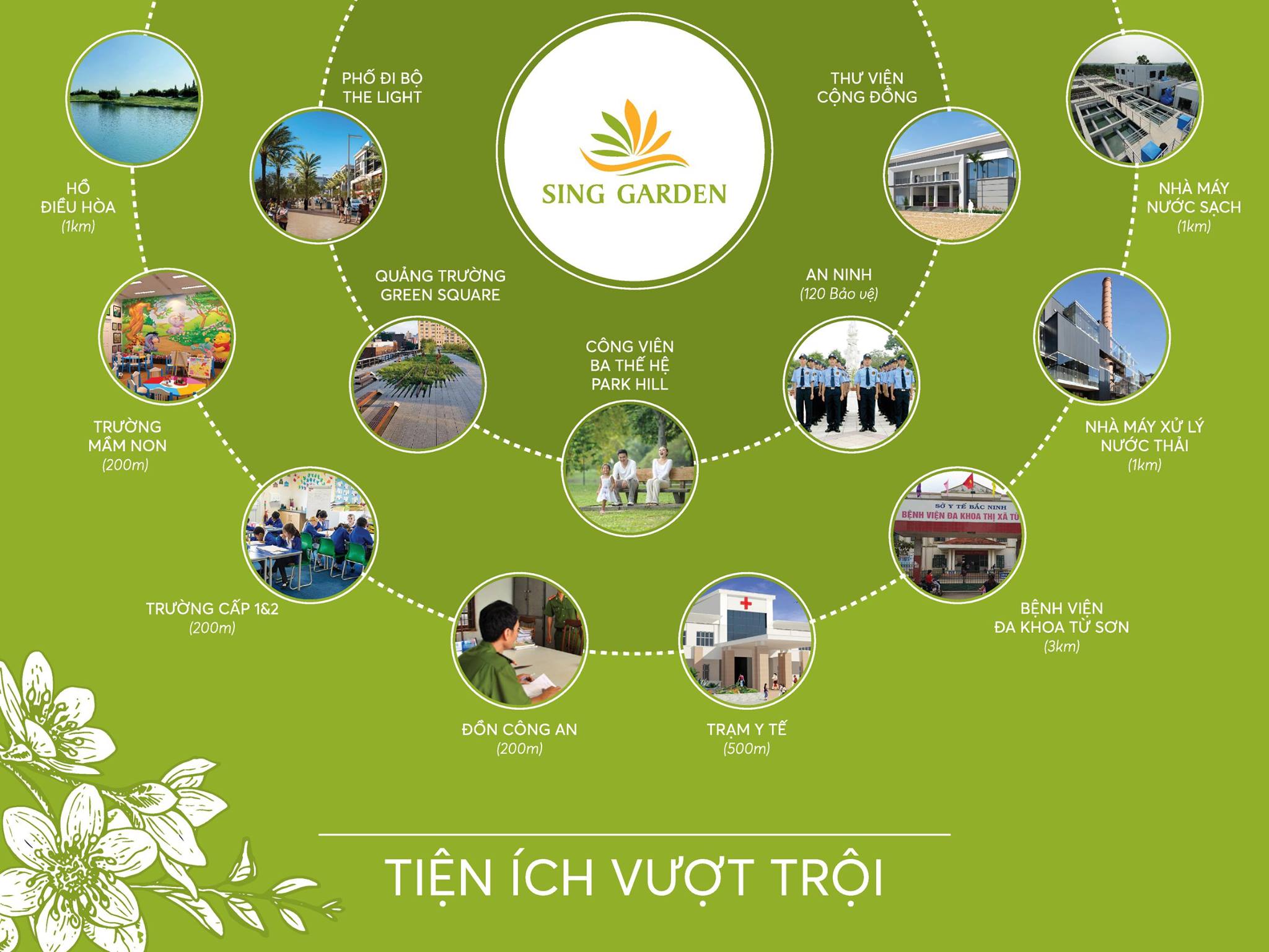 Chung cư Sky Park Residence Tôn Thất Thuyết