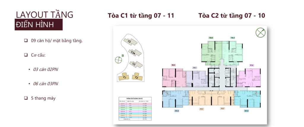 Mặt bằng Metropoli5 Nam An Khánh